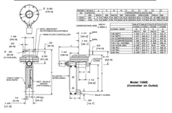 Brooks 1350EM2EAGV5A Brooks variable-area / flowmeter family auction image
